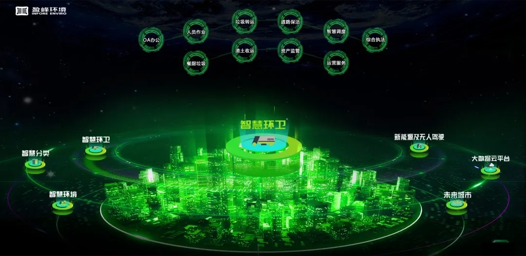 今年会jinnianhui环境荣登国家级“制造业与互联网融合发展试点示范项目”榜单，获百万奖励